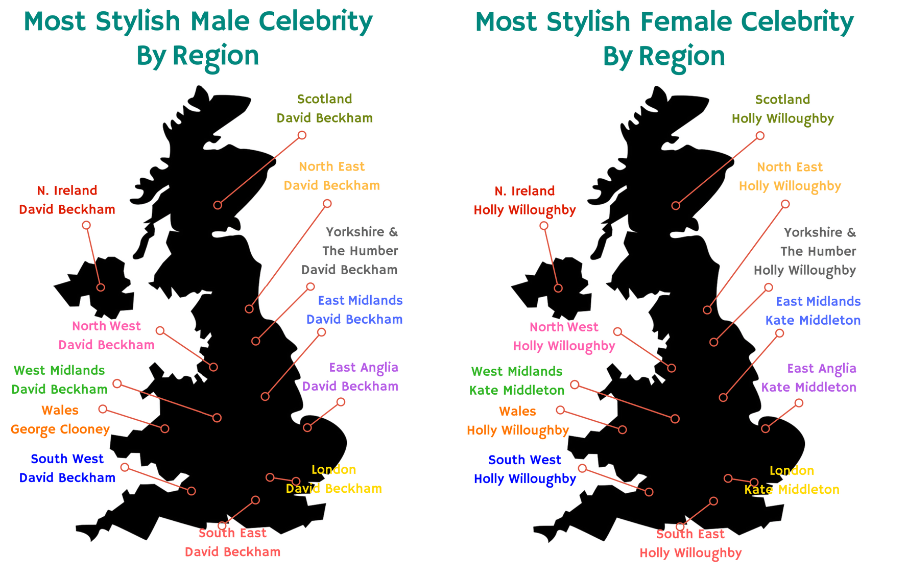 most stylish by region celebs